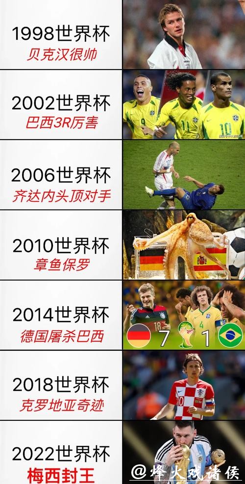 在线观看与回放：尽享足球世界杯精彩瞬间