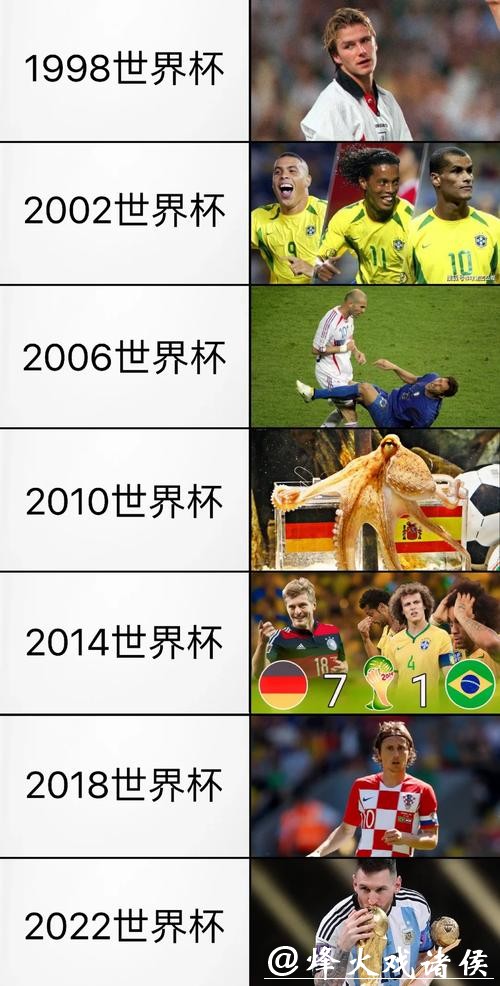 在线观看与回放：尽享足球世界杯精彩瞬间
